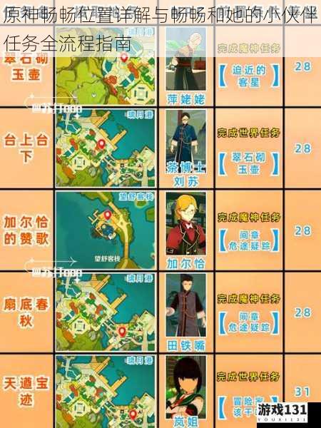 原神畅畅位置详解与畅畅和她的小伙伴任务全流程指南