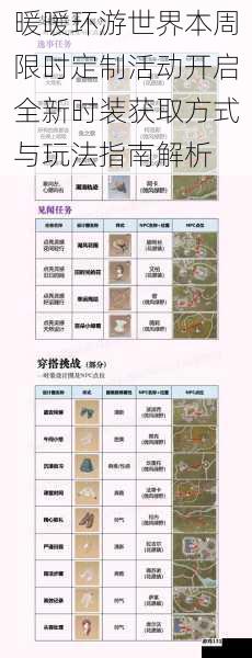 暖暖环游世界本周限时定制活动开启全新时装获取方式与玩法指南解析