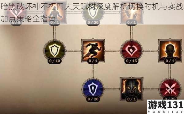 暗黑破坏神不朽四大天赋树深度解析切换时机与实战加点策略全指南