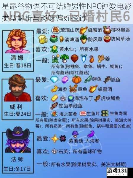 星露谷物语不可结婚男性NPC钟爱电影类型解析与趣味偏好探讨
