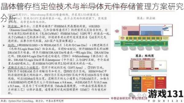 晶体管存档定位技术与半导体元件存储管理方案研究分析
