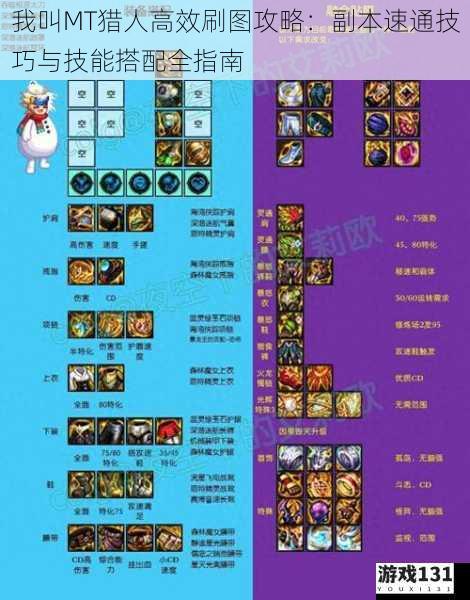 我叫MT猎人高效刷图攻略:副本速通技巧与技能搭配全指南