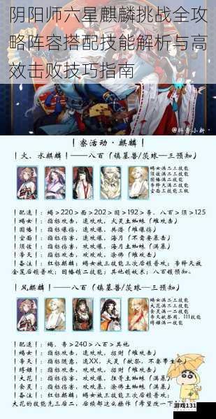 阴阳师六星麒麟挑战全攻略阵容搭配技能解析与高效击败技巧指南