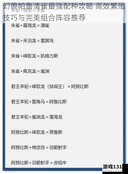 幻兽帕鲁清雀最强配种攻略 高效繁殖技巧与完美组合阵容推荐