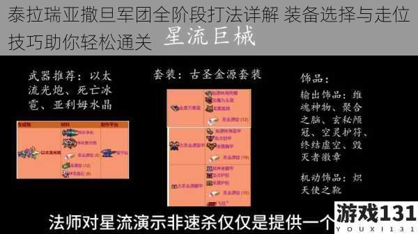 泰拉瑞亚撒旦军团全阶段打法详解 装备选择与走位技巧助你轻松通关