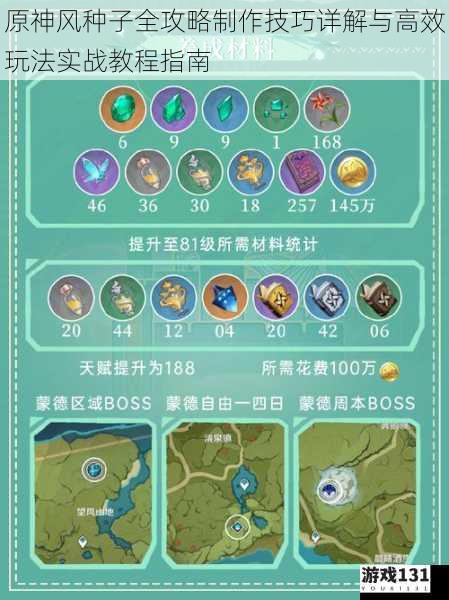 原神风种子全攻略制作技巧详解与高效玩法实战教程指南