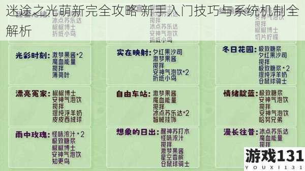 迷途之光萌新完全攻略 新手入门技巧与系统机制全解析