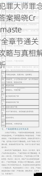 犯罪大师罪念答案揭晓Crimaster全章节通关攻略与真相解析