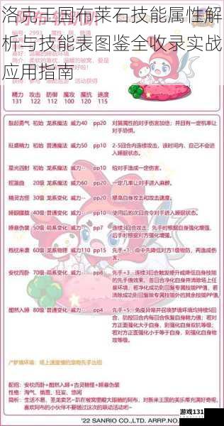 洛克王国布莱石技能属性解析与技能表图鉴全收录实战应用指南