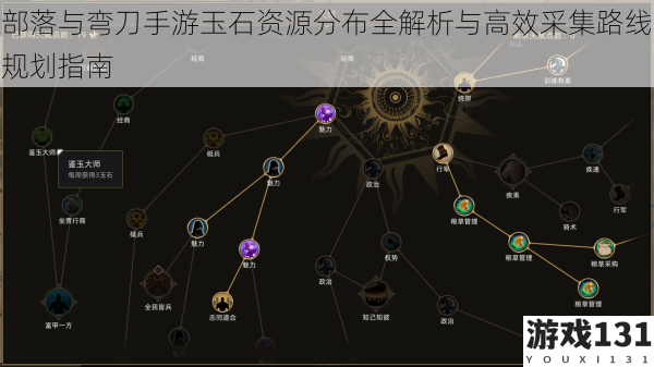 部落与弯刀手游玉石资源分布全解析与高效采集路线规划指南
