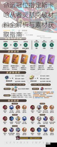 命运冠位指定斯卡哈从者灵基突破材料全解析与素材获取指南