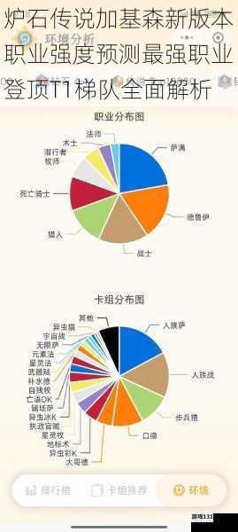 炉石传说加基森新版本职业强度预测最强职业登顶T1梯队全面解析