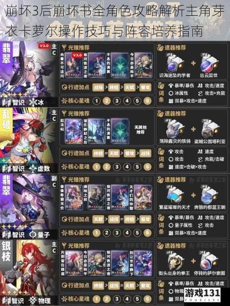 崩坏3后崩坏书全角色攻略解析主角芽衣卡萝尔操作技巧与阵容培养指南