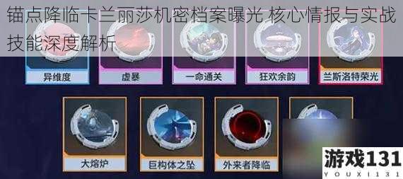 锚点降临卡兰丽莎机密档案曝光 核心情报与实战技能深度解析