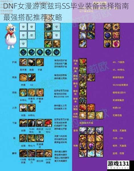 DNF女漫游奥兹玛SS毕业装备选择指南 最强搭配推荐攻略