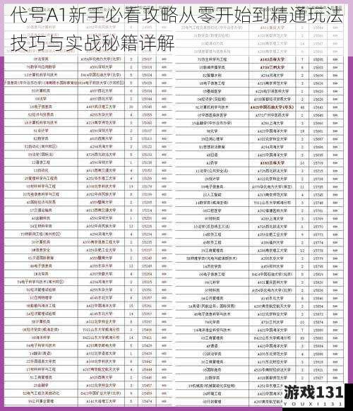 代号A1新手必看攻略从零开始到精通玩法技巧与实战秘籍详解