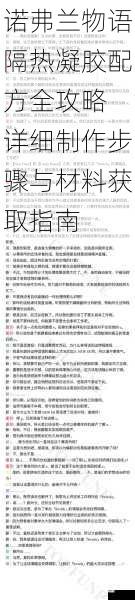 诺弗兰物语隔热凝胶配方全攻略 详细制作步骤与材料获取指南