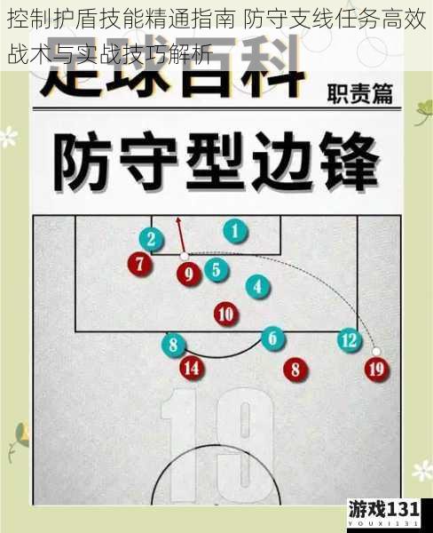 控制护盾技能精通指南 防守支线任务高效战术与实战技巧解析
