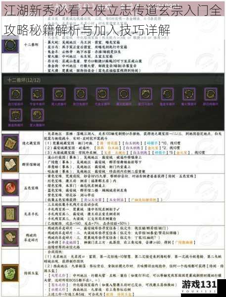 江湖新秀必看大侠立志传道玄宗入门全攻略秘籍解析与加入技巧详解