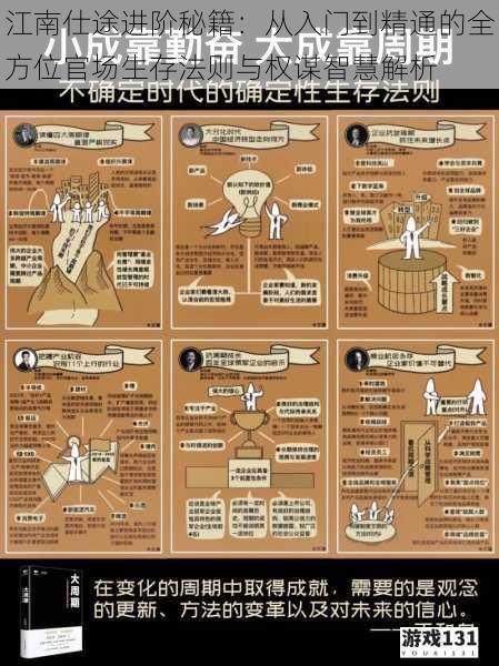 江南仕途进阶秘籍:从入门到精通的全方位官场生存法则与权谋智慧解析