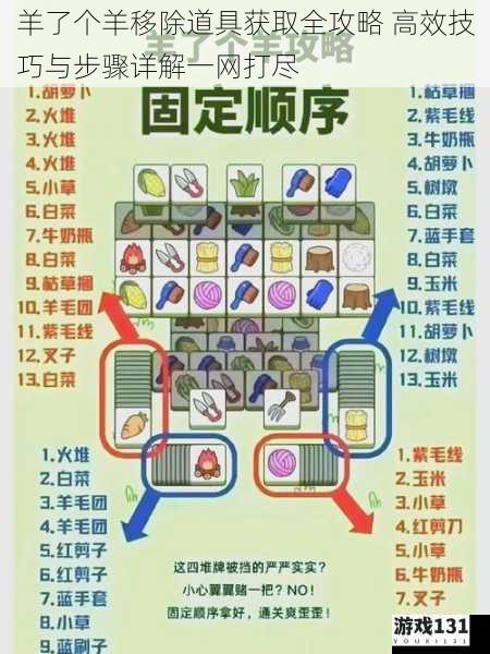 羊了个羊移除道具获取全攻略 高效技巧与步骤详解一网打尽