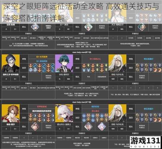 深空之眼矩阵远征活动全攻略 高效通关技巧与阵容搭配指南详解