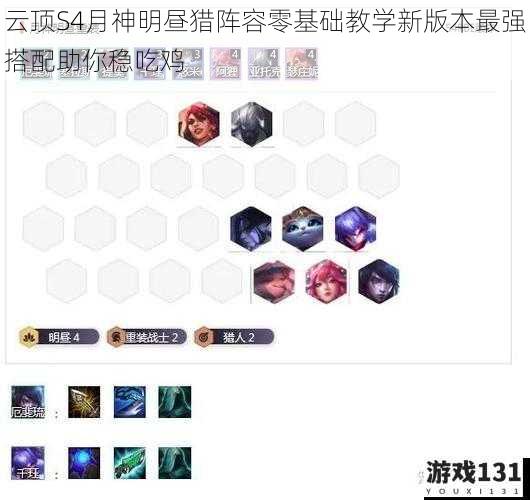 云顶S4月神明昼猎阵容零基础教学新版本最强搭配助你稳吃鸡