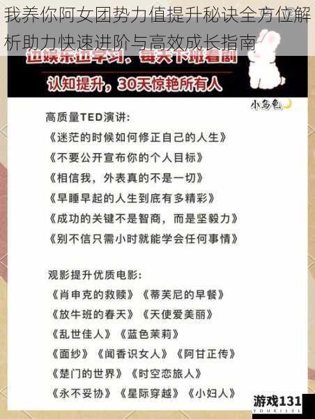 我养你阿女团势力值提升秘诀全方位解析助力快速进阶与高效成长指南