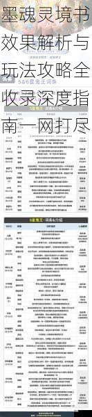 墨魂灵境书效果解析与玩法攻略全收录深度指南一网打尽