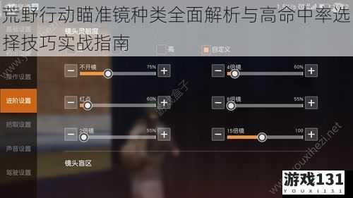 荒野行动瞄准镜种类全面解析与高命中率选择技巧实战指南