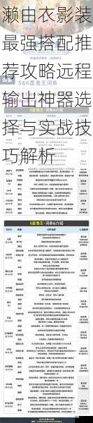 濑由衣影装最强搭配推荐攻略远程输出神器选择与实战技巧解析
