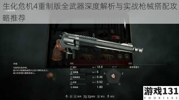 生化危机4重制版全武器深度解析与实战枪械搭配攻略推荐