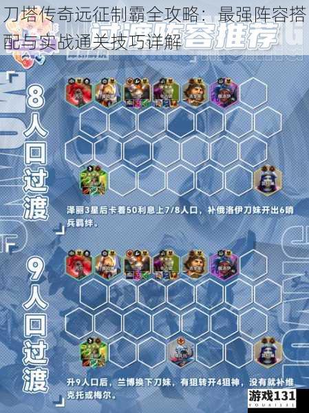 刀塔传奇远征制霸全攻略:最强阵容搭配与实战通关技巧详解