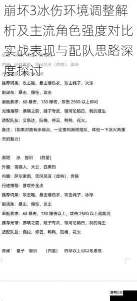 崩坏3冰伤环境调整解析及主流角色强度对比实战表现与配队思路深度探讨