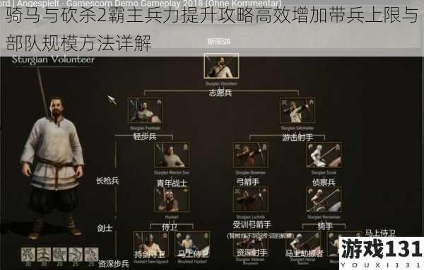 骑马与砍杀2霸主兵力提升攻略高效增加带兵上限与部队规模方法详解