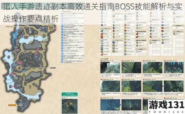 猎人手游遗迹副本高效通关指南BOSS技能解析与实战操作要点精析