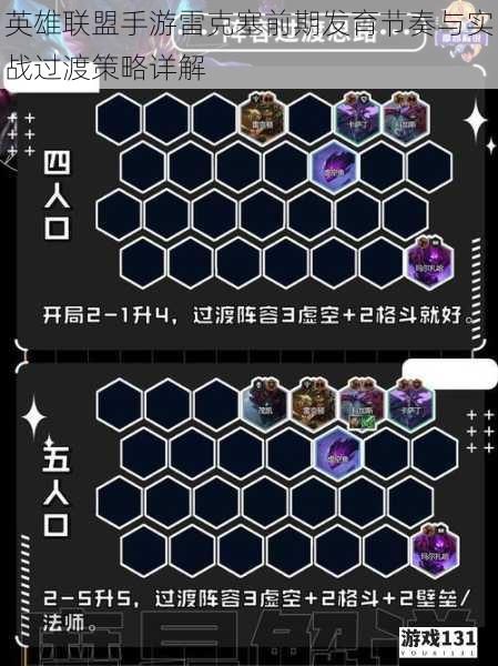 英雄联盟手游雷克塞前期发育节奏与实战过渡策略详解