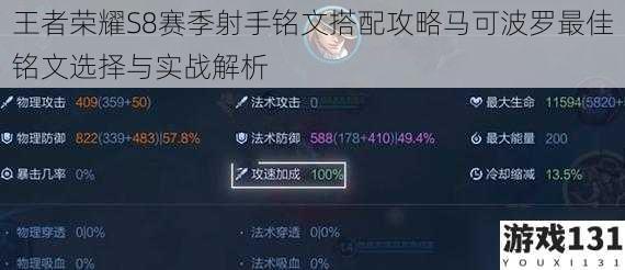 王者荣耀S8赛季射手铭文搭配攻略马可波罗最佳铭文选择与实战解析