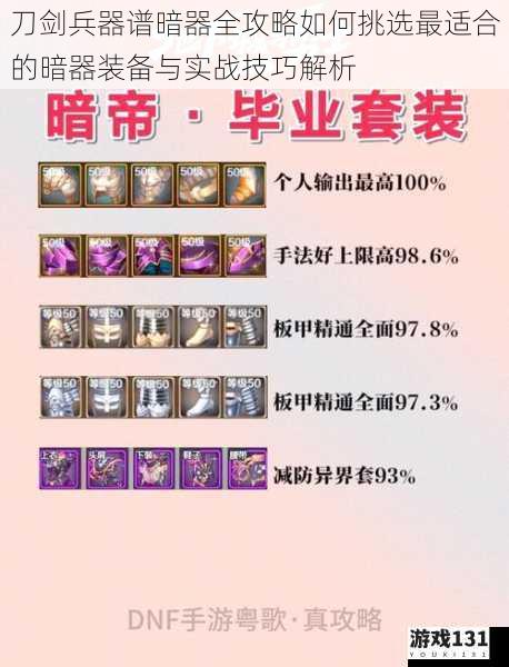 刀剑兵器谱暗器全攻略如何挑选最适合的暗器装备与实战技巧解析