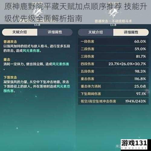 原神鹿野院平藏天赋加点顺序推荐 技能升级优先级全面解析指南