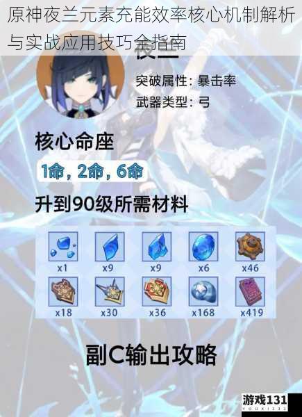 原神夜兰元素充能效率核心机制解析与实战应用技巧全指南