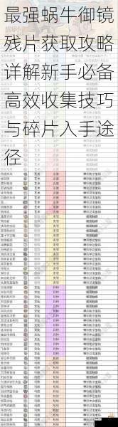 最强蜗牛御镜残片获取攻略详解新手必备高效收集技巧与碎片入手途径