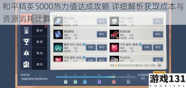 和平精英5000热力值达成攻略 详细解析获取成本与资源消耗计算
