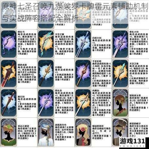 原神七圣召唤九条裟罗卡牌雷元素辅助机制与实战阵容搭配全解析