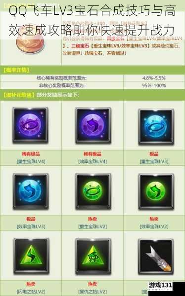 QQ飞车LV3宝石合成技巧与高效速成攻略助你快速提升战力