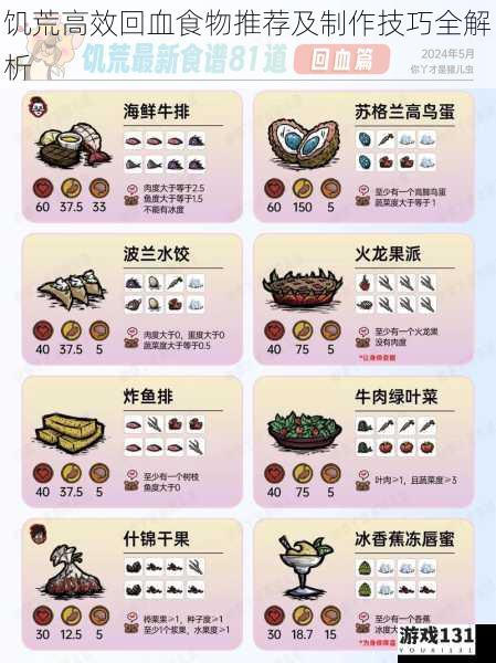 饥荒高效回血食物推荐及制作技巧全解析