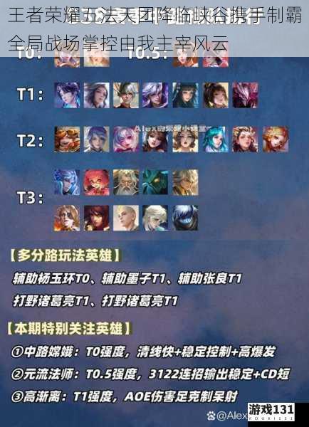 王者荣耀五法天团降临峡谷携手制霸全局战场掌控由我主宰风云