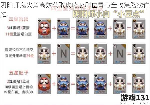 阴阳师鬼火角高效获取攻略必刷位置与全收集路线详解