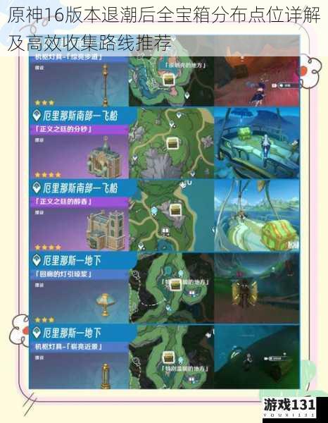 原神16版本退潮后全宝箱分布点位详解及高效收集路线推荐