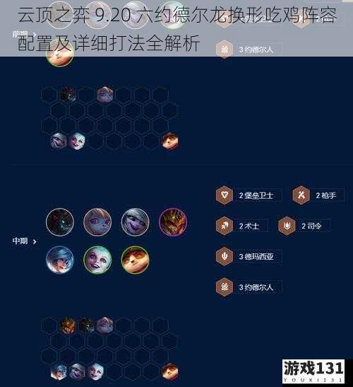 云顶之弈 9.20 六约德尔龙换形吃鸡阵容配置及详细打法全解析
